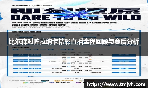 比尔森对阵拉纳卡精彩直播全程回顾与赛后分析